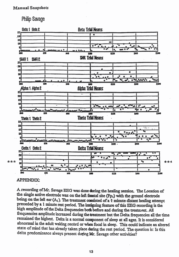 EEG reading on PS EEG reading on PS - Please wait while loading (59kb)...